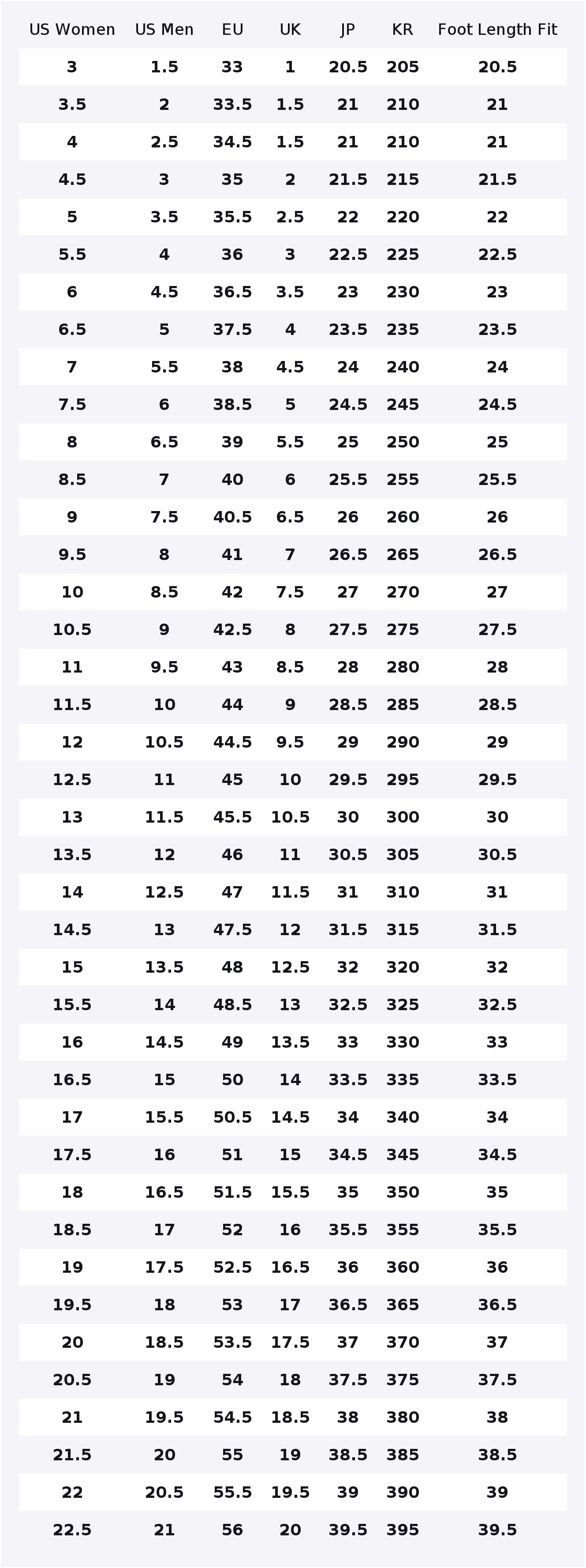 Tênis de Corrida Feminino Nike - Nike Shoes Air Max 270 avaliação e preço